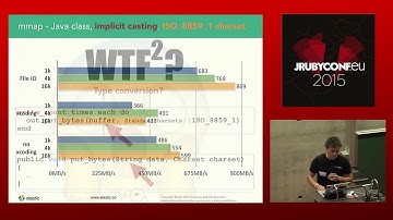 JRuby EU 2015 - JRuby File IO Using MMAP by Colin Surprenant