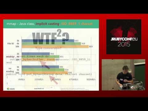 JRuby EU 2015