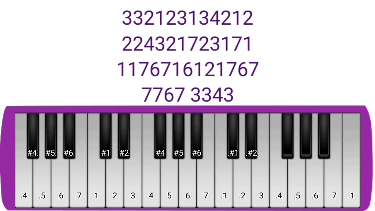 Not angka pianika lagu kemarin - YouTube