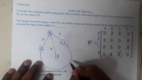 GATE CSE 2016 SET 1 Q ||Algorithms || GATE Insights Version: CSE