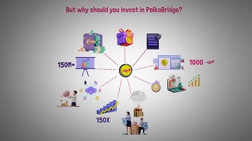 Detailed explanation about PolkaBridge | What is PolkaBridge | Decentralized All-in-one Application
