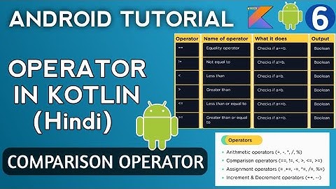 Comparison Operators | Kotlin tutorial in Hindi