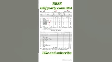 Half Yearly Exam 2024: Detailed Syllabus & Blue Print Released class 9 maths #shorts #youtubeshorts