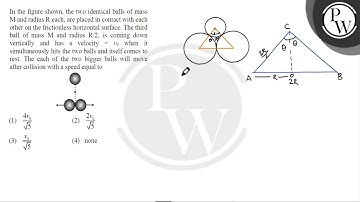 In the figure shown, the two identical balls of mass \( \mathrm{M} \) and radius \( \mathrm{R} \....
