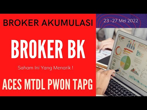 Broker Akumulasi BK 27 Mei 2022 | Ini Saham Yang Menarik Untuk Swing Trade | ACES, MTDL, PWON , TAPG