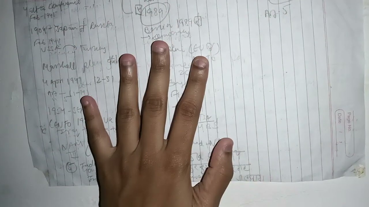 NATO|CENTO|SEATO|WARSAW PACT|MARSHALL PLAN-by khan madam 