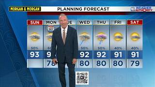 Datos Local 10 Weather Video Forecast: 9/6/26 Afternoon Edition Noticias