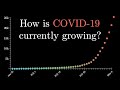 [Covid-19] Экспоненциальный рост и эпидемии