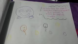 Factorizacion en ingles (draw my life)