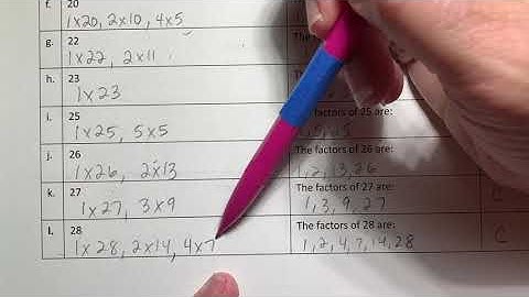 Module 3 Lesson 22 Homework Help