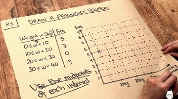 Key Skill - Draw a frequency polygon.