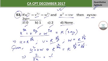 #CA-CPT Exam Question Analysis #Exam Cheat Sheet #Special Trick & Manual #Explained 9836793076
