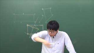 [20131128] 2013학년도 수능 수학(가형) 28번 해설