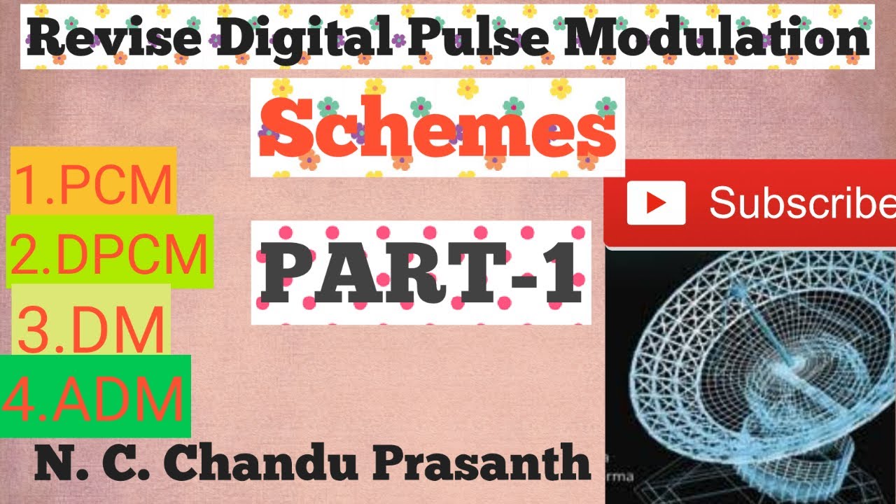 Digital Communication||PCM,DM,ADM,DPCM||Quantization||Companding||Rapid Revision||GATE||UGC NET 2023