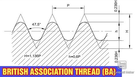 BRITISH ASSOCIATION (BA) THREAD