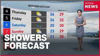 Download lagu [Weather] Rain forecast tomorrow around the central areas and the south