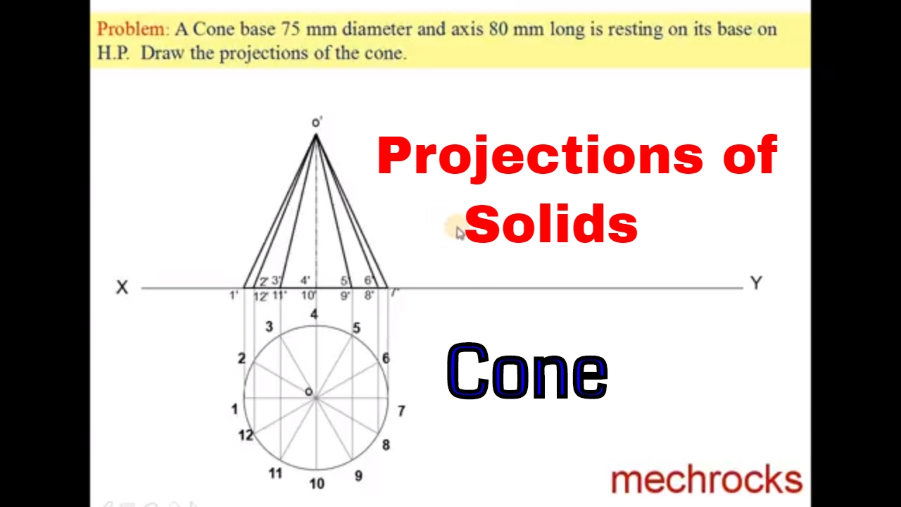 Large cone 70 cm high for polystyrene display, Base 31 cm, in 3 parts