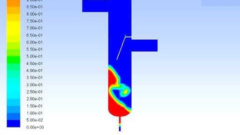 Gas Separator-Two Phase Flow