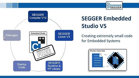 SEGGER Embedded Studio V5 - Creating extremely small code for Embedded Systems