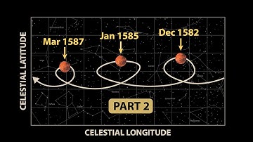 How the Bizarre Path of Mars Reshaped Astronomy [Kepler