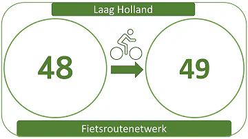 Fietsroutenetwerk Laag Holland 48-49 (0,3 km - Purmerend - Zuid Oost Beemster)