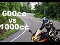 600cc vs 1000cc - Why I Moto Vlog - Product Updates - Coasting