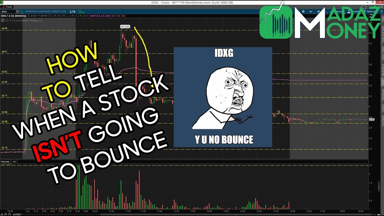 Stock Bounce Example HOW TO TELL WHEN A STOCK ISN'T GOING TO BOUNCE - Differences w/Washout ...