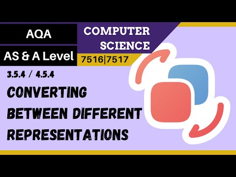 79. AQA A Level (7516-7517) SLR11 - 4.5.4 Converting between different representations
