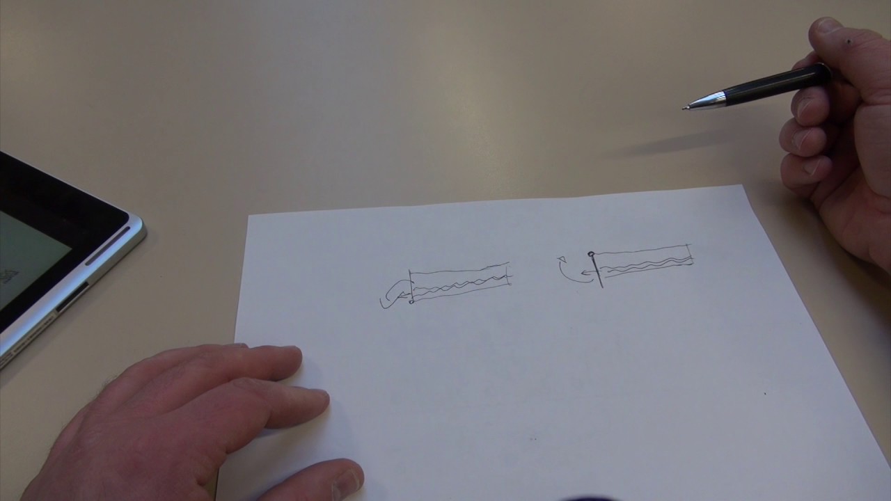 2 Modélisation des actions mécaniques