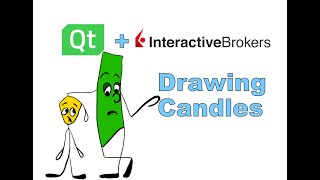 Interactive Brokers API Charting Drawing Candlesticks in Qt C  