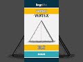 🇬🇧🇨🇳 vertex - 顶点 : learn English : 让我们学习英语 : vocabulary builder