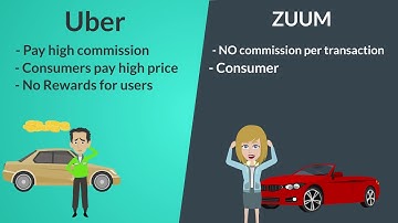 Start UBER type Business with ZUUM. No Upfront Investment. Free Taxi, Rideshare, Cleaning, Nanny App