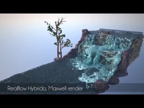 Dynamic & Scripting Showreel 2015