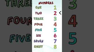 تعلم الارقام بالانجليزية بسرعة وبطريقة فنية - learn numbers