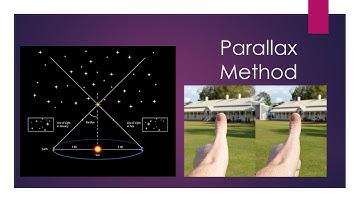 Astronomical Distances: Parallax Method