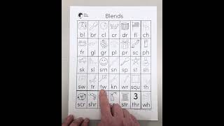 Blends Tapping Chart - All Together