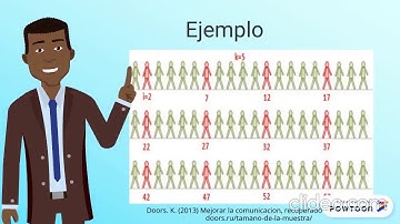 Muestreo Probabilístico  , tipos y ejemplos .