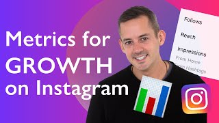 Instagram Metrics For Business | Phil Pallen