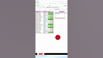 📊 Group By Function in Excel 💯✅Easily summarize your data in just one click! ⚡#excel #microsoftexcel