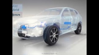 Analysis: Volvo to Go All Electric screenshot 3