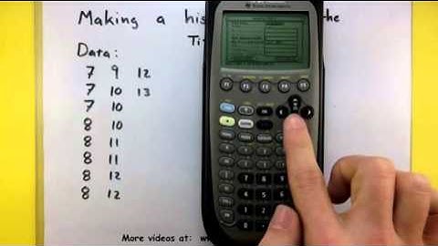 Statistics - How to make a histogram using the TI-89 calculator