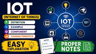 IOT ( Internet of Things) Definition |  components | characteristics| example.
