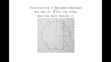 The Heptagon/Septagon Inscribed Around a Circle Construction and The Math Behind It