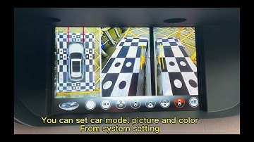 How calibrating the 360 degree panoramic image?