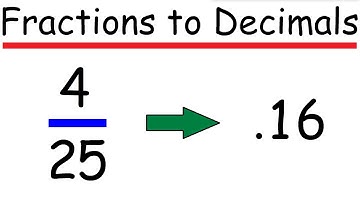 How to Convert Fractions to Decimals Mentally Without Using Long Division or a Calculator - Math