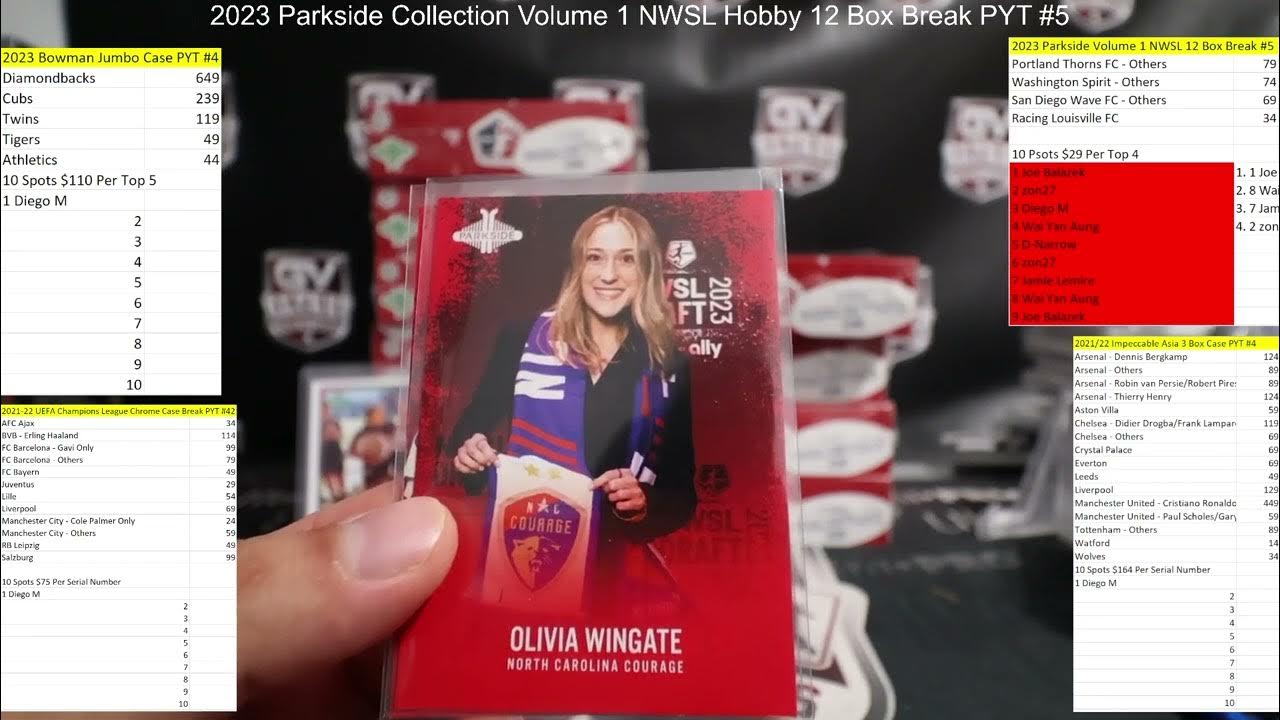 2023 Parkside Collection Volume 1 NWSL Hobby 12 Box PYT 5 YouTube