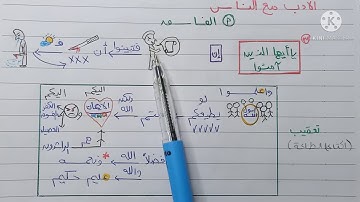 حفظ سورة الحجرات بسهولة