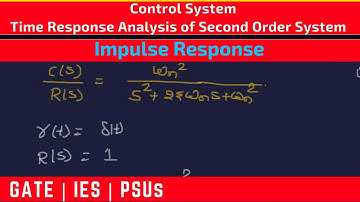 Impulse Response of 2nd Order System | Control System