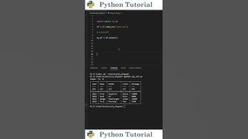 Select Columns From Polars Dataframe | Python Tutorial