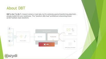 Effortless Talend to dbt Conversion with EazyDI – New Feature Overview